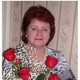 Olga, 61 (3 , 0 )